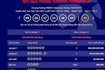 Thêm một tấm vé số trúng Jackpot 2 trị giá hơn 70 tỷ đồng