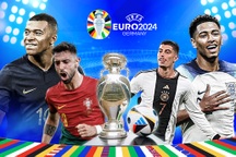 Lịch thi đấu chính thức Euro 2024