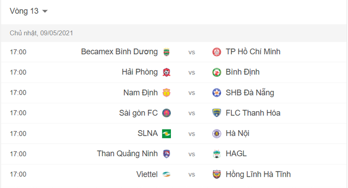 V League 2021: Khủng hoảng phong độ các đội đua - Vé vào Top 6 chia đều - Ảnh 5. V League 2021: Khủng hoảng phong độ các đội đua - Vé vào Top 6 chia đều - Ảnh 5.