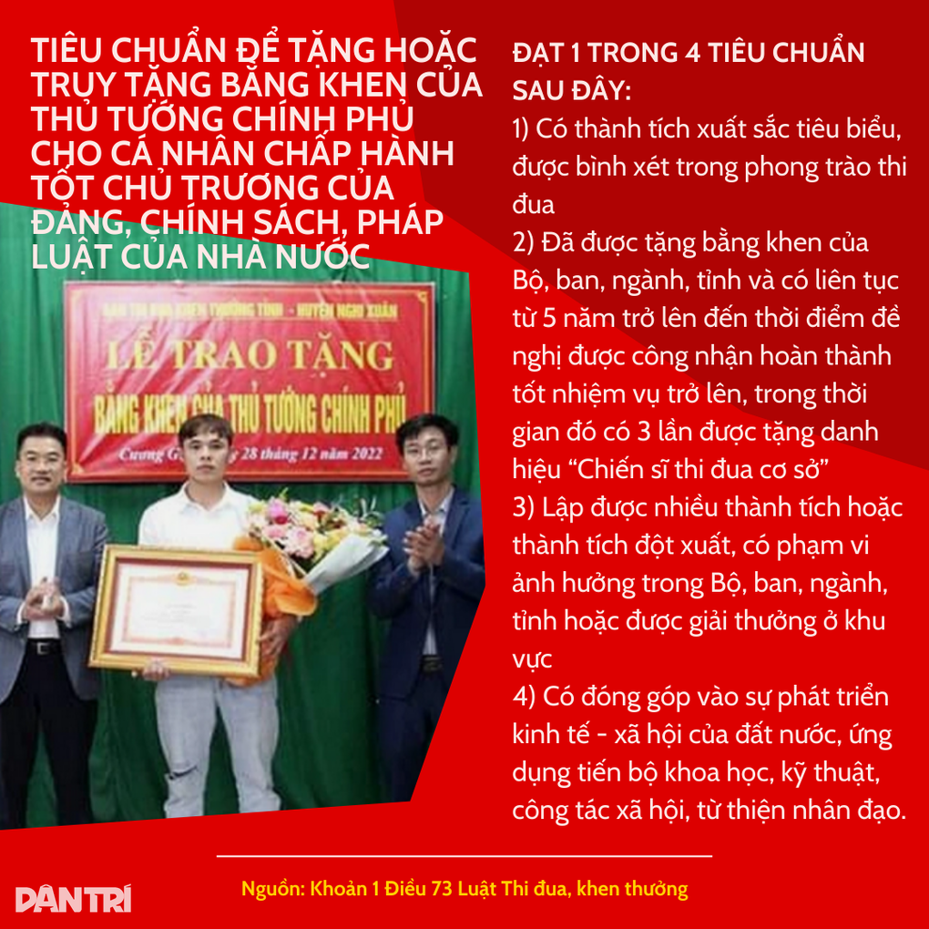 Lập thành tích gì thì được đề nghị khen thưởng Bằng khen của Thủ tướng? - 1 Lập thành tích gì thì được đề nghị khen thưởng Bằng khen của Thủ tướng? - 1