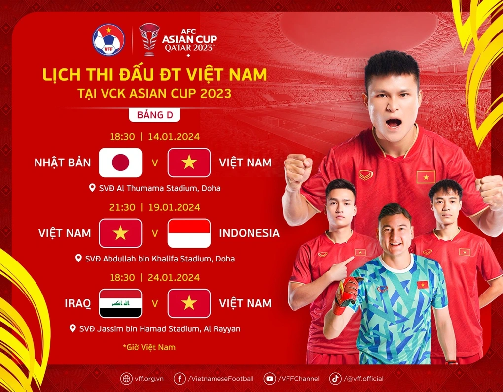 Asian Cup 2023: Đội tuyển Việt Nam đọ sức Nhật Bản ở đâu, khi nào? - 1 Asian Cup 2023: Đội tuyển Việt Nam đọ sức Nhật Bản ở đâu, khi nào? - 1