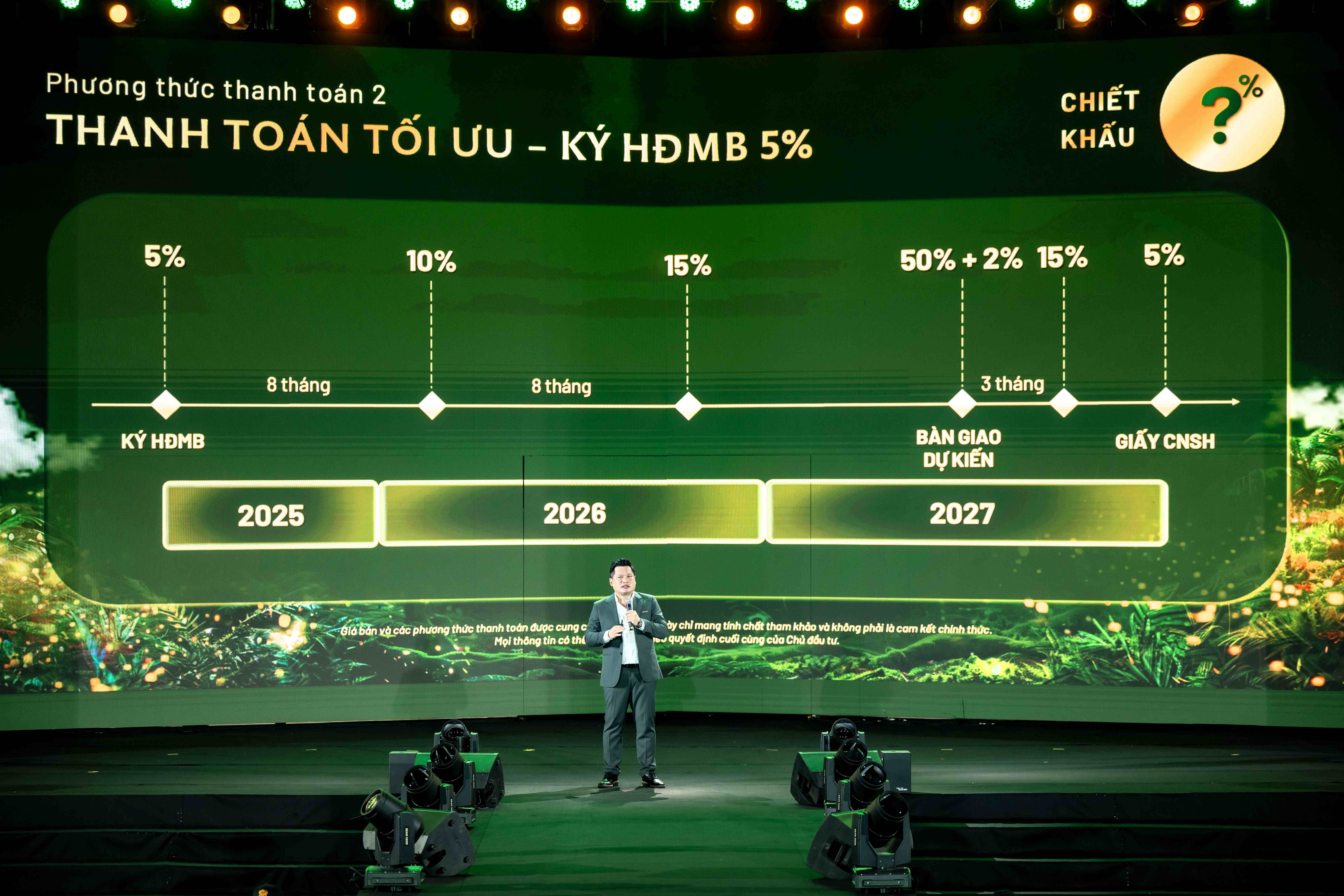 Hơn 1.200 “chiến binh” hội tụ tại lễ kick-off dự án Elysian - 2