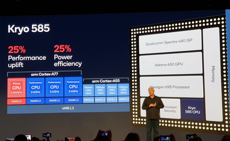 Nhiều tính năng “đỉnh” sẽ có trên smartphone cao cấp vào năm sau - 1