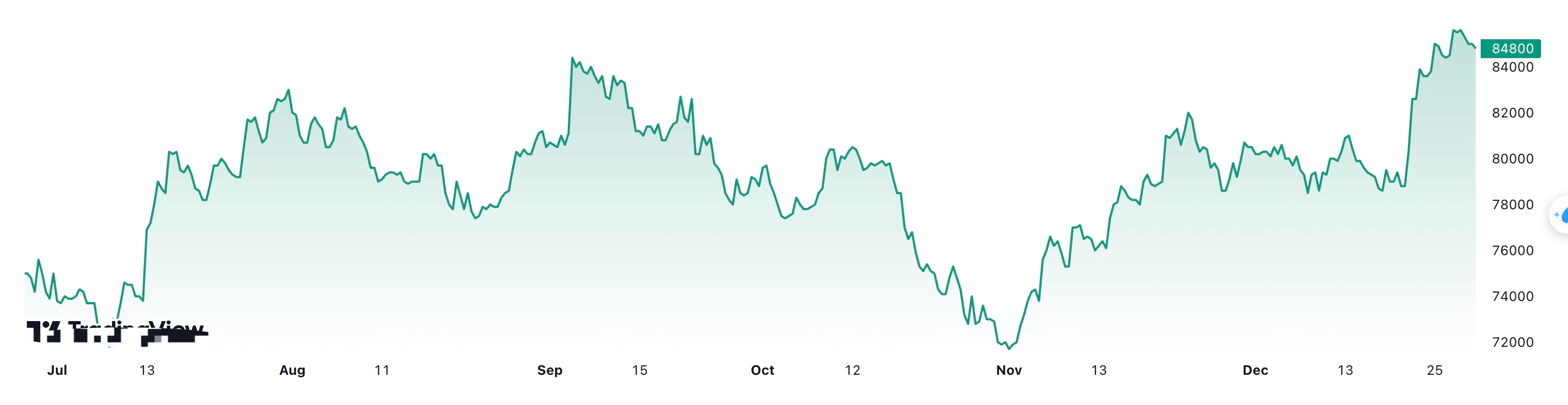 বিশাল ব্যবসায়িক সাফল্যের সাথে, মহিলা স্বর্ণ ও গয়না ব্যবসায়ী একটি নতুন পদক্ষেপ নিয়েছেন - ১ Kinh doanh thắng lớn, nữ đại gia vàng bạc đá quý có động thái mới - 1