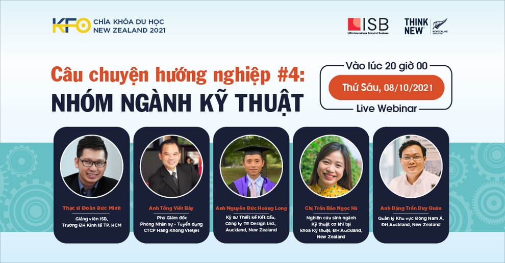 Triển vọng ngành Y khi bình thường mới - 3 Triển vọng ngành Y khi bình thường mới - 3