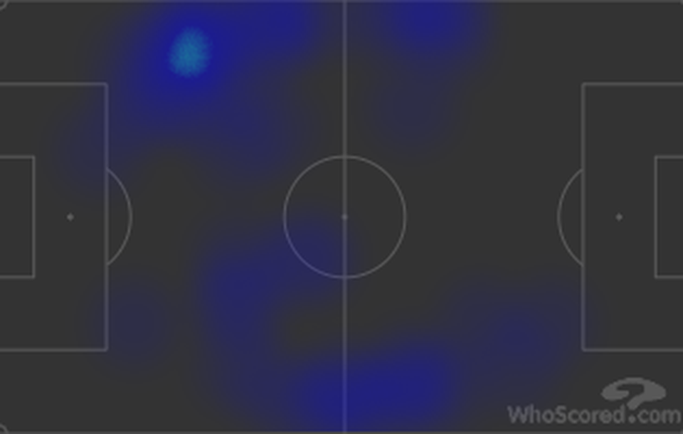 “Viên kim cương” Greenwood và nét chấm phá của Man Utd - 2 “Viên kim cương” Greenwood và nét chấm phá của Man Utd - 2