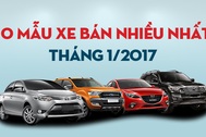 Top 10 mẫu xe bán nhiều nhất tháng 1/2017