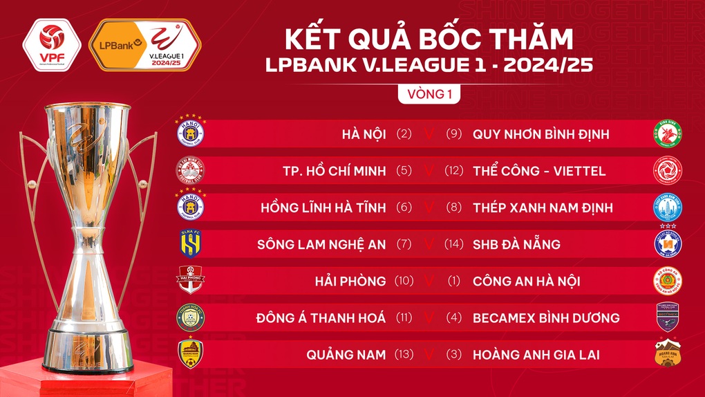 Thể Công Viettel chọn sân nhà Mỹ Đình, bốc thăm xếp lịch V-League năm nay - 2 Thể Công Viettel chọn sân nhà Mỹ Đình, bốc thăm xếp lịch V-League năm nay - 2