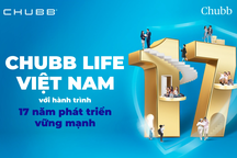 Hành trình phát triển vững mạnh của thương hiệu bảo hiểm nhân thọ đến từ Mỹ