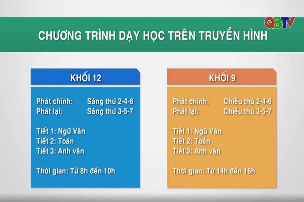 Quảng Bình triển khai học qua tivi bằng bản quyền của Bắc Ninh, Bình Thuận - 2 Quảng Bình triển khai học qua tivi bằng bản quyền của Bắc Ninh, Bình Thuận - 2