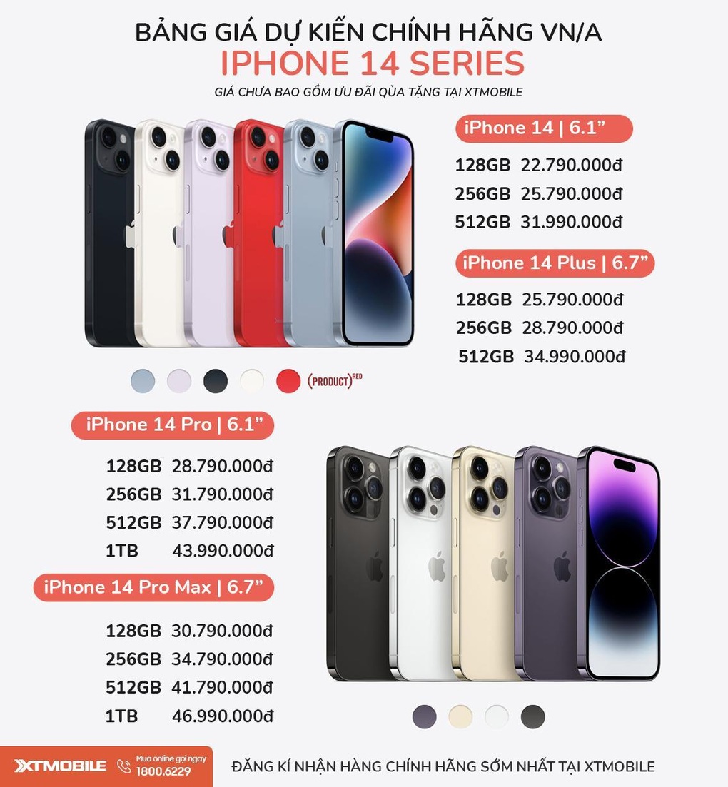 iPhone 14 series chính hãng có giá dự kiến chỉ từ 22,7 triệu đồng - 1 iPhone 14 series chính hãng có giá dự kiến chỉ từ 22,7 triệu đồng - 1