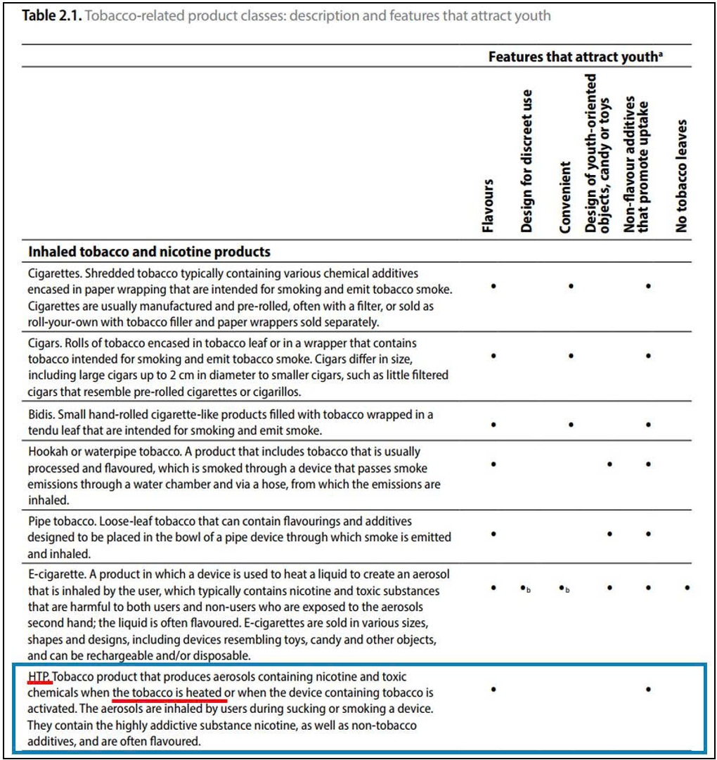 Báo cáo mới nhất của WHO: Thuốc lá nung nóng kém hấp dẫn giới trẻ nhất - 1