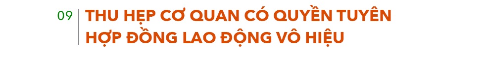 Từ 1/1/2021: 10 nội dung mới về hợp đồng lao động có hiệu lực - 17 Từ 1/1/2021: 10 nội dung mới về hợp đồng lao động có hiệu lực - 17