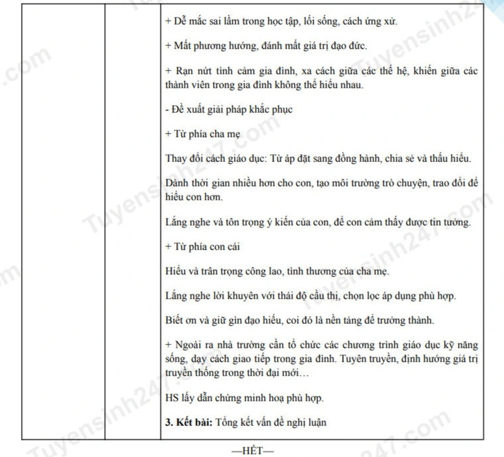 Đề và đáp án môn ngữ văn thi lớp 10 năm 2025 tỉnh Bình Dương - 5 Đề và đáp án môn ngữ văn thi lớp 10 năm 2025 tỉnh Bình Dương - 5