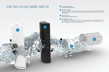 Giải pháp lọc sạch nước giữ nguyên khoáng chất tốt cho sức khỏe