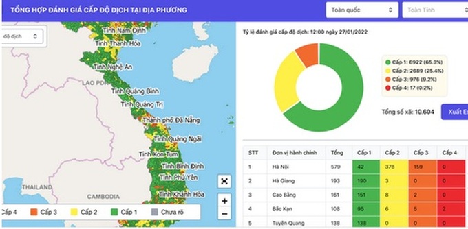 Đánh giá cấp độ dịch tại phần mềm https://capdodich.yte.gov.vn/map