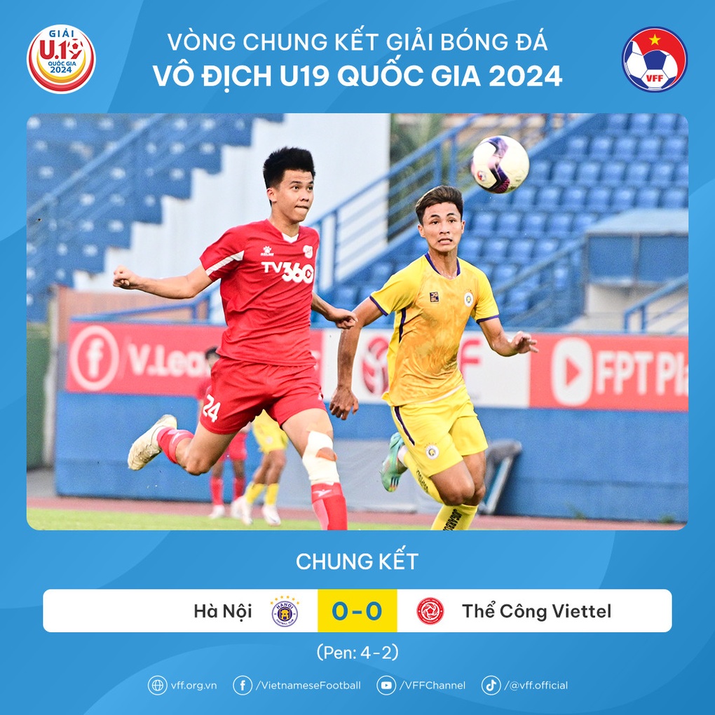 Thắng Thể Công Viettel, U19 Hà Nội vô địch giải U19 Quốc gia 2024 - 3 Thắng Thể Công Viettel, U19 Hà Nội vô địch giải U19 Quốc gia 2024 - 3