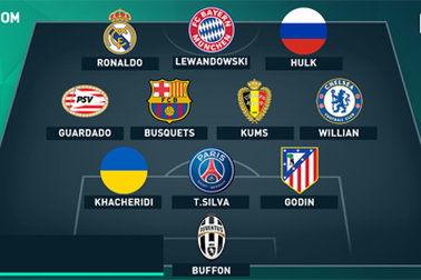 Đội hình tiêu biểu vòng bảng Champions League