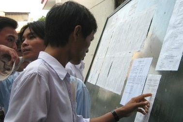 ĐH Đà Nẵng: Dự kiến tuyển sinh trong năm 2010