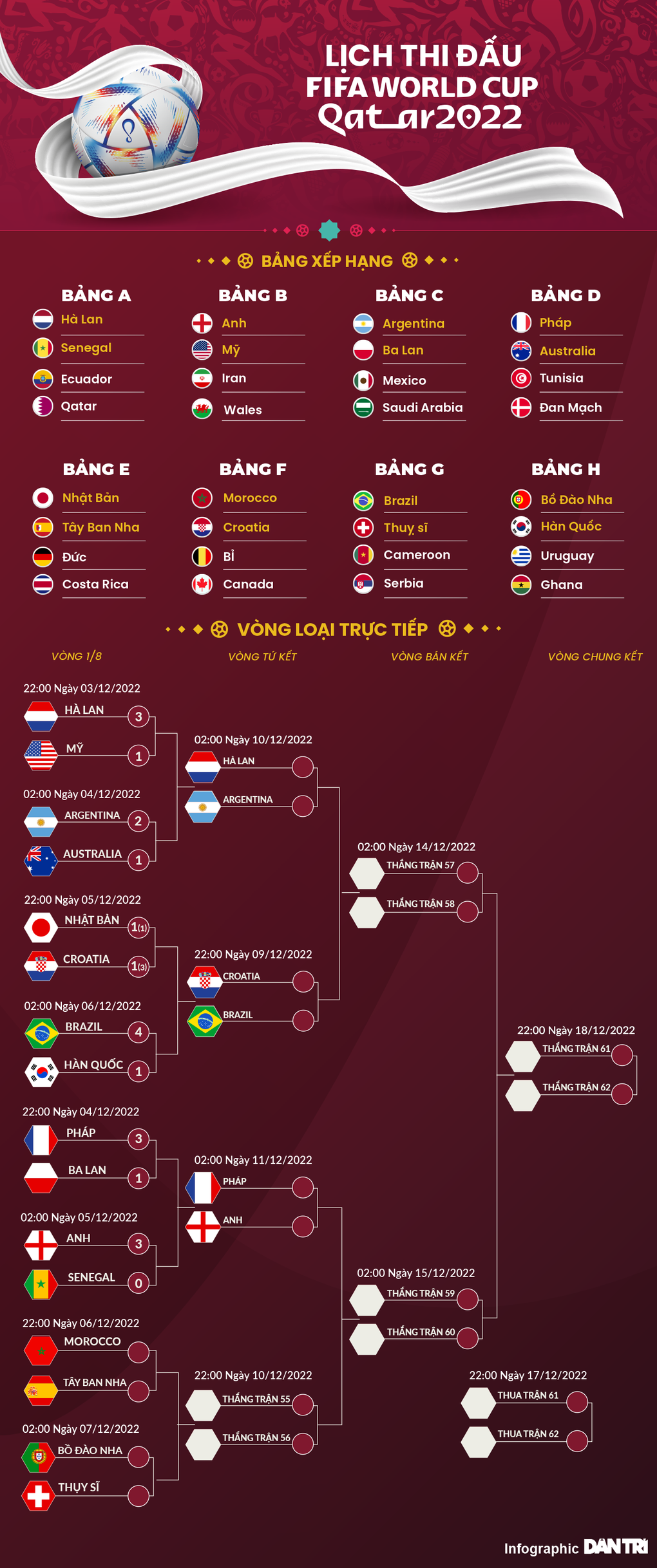 Bị mất tài sản có giá trị lớn, Raheem Sterling ngậm đắng trở lại World Cup - 3 Bị mất tài sản có giá trị lớn, Raheem Sterling ngậm đắng trở lại World Cup - 3