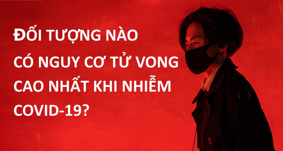 Covid-19: Điều chúng ta đã biết và những bí ẩn vẫn chưa được vén màn - 1 Covid-19: Điều chúng ta đã biết và những bí ẩn vẫn chưa được vén màn - 1