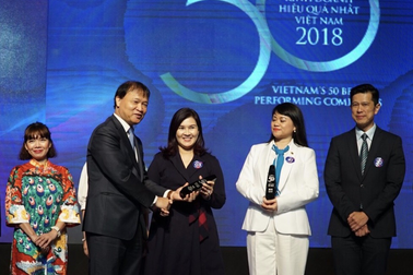 50 công ty kinh doanh hiệu quả nhất Việt Nam đạt 98 tỷ USD vốn hóa thị trường