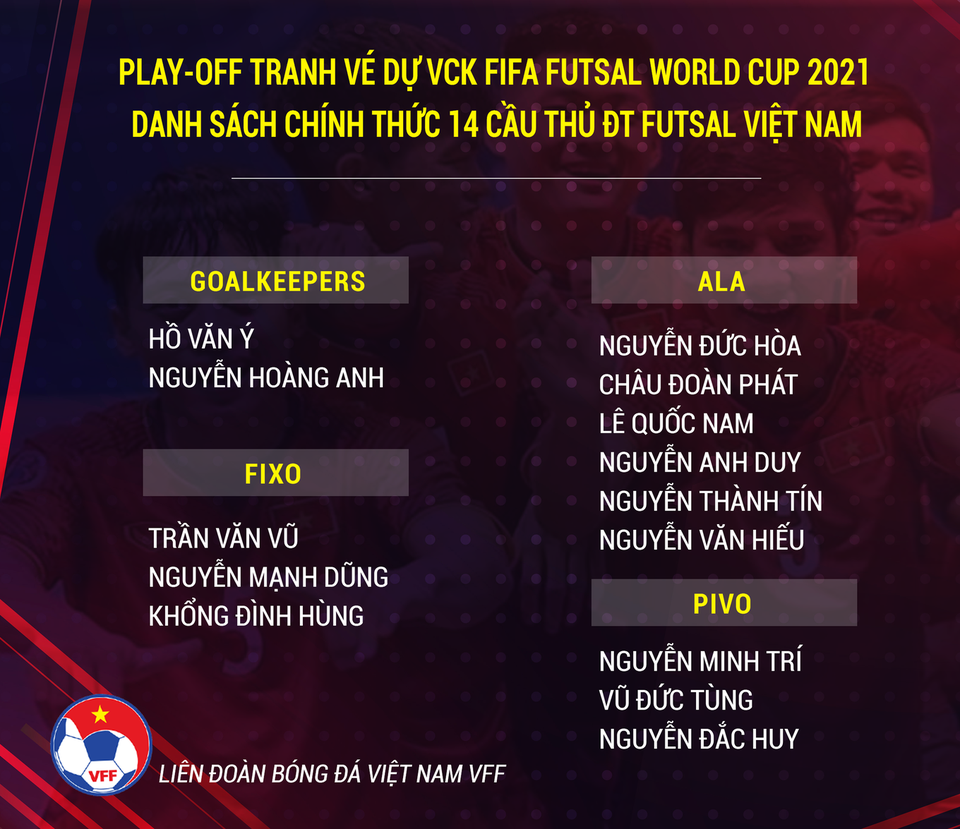 Đội tuyển futsal Việt Nam hòa Lebanon ở trận lượt đi tranh vé dự World Cup - 12 Đội tuyển futsal Việt Nam hòa Lebanon ở trận lượt đi tranh vé dự World Cup - 12