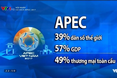 APEC 2017 – Cơ hội lớn