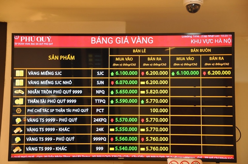 Mua vàng phòng “đại nạn”, ai ngờ thành “đại gia” nhờ vàng tăng siêu tốc - 3 Mua vàng phòng “đại nạn”, ai ngờ thành “đại gia” nhờ vàng tăng siêu tốc - 3