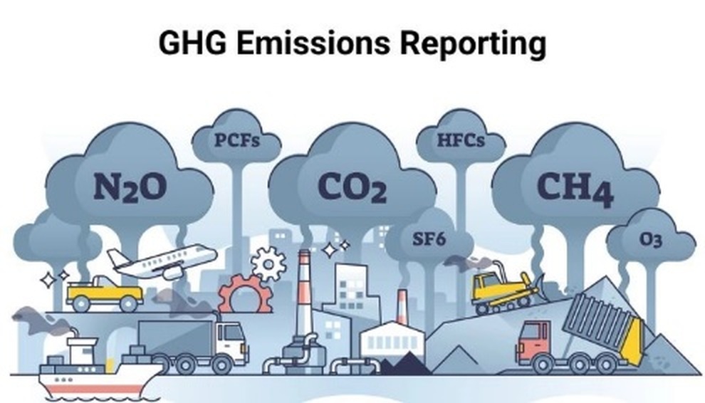 CO2 có phải là khí nhà kính duy nhất gây ấm lên toàn cầu? - 1