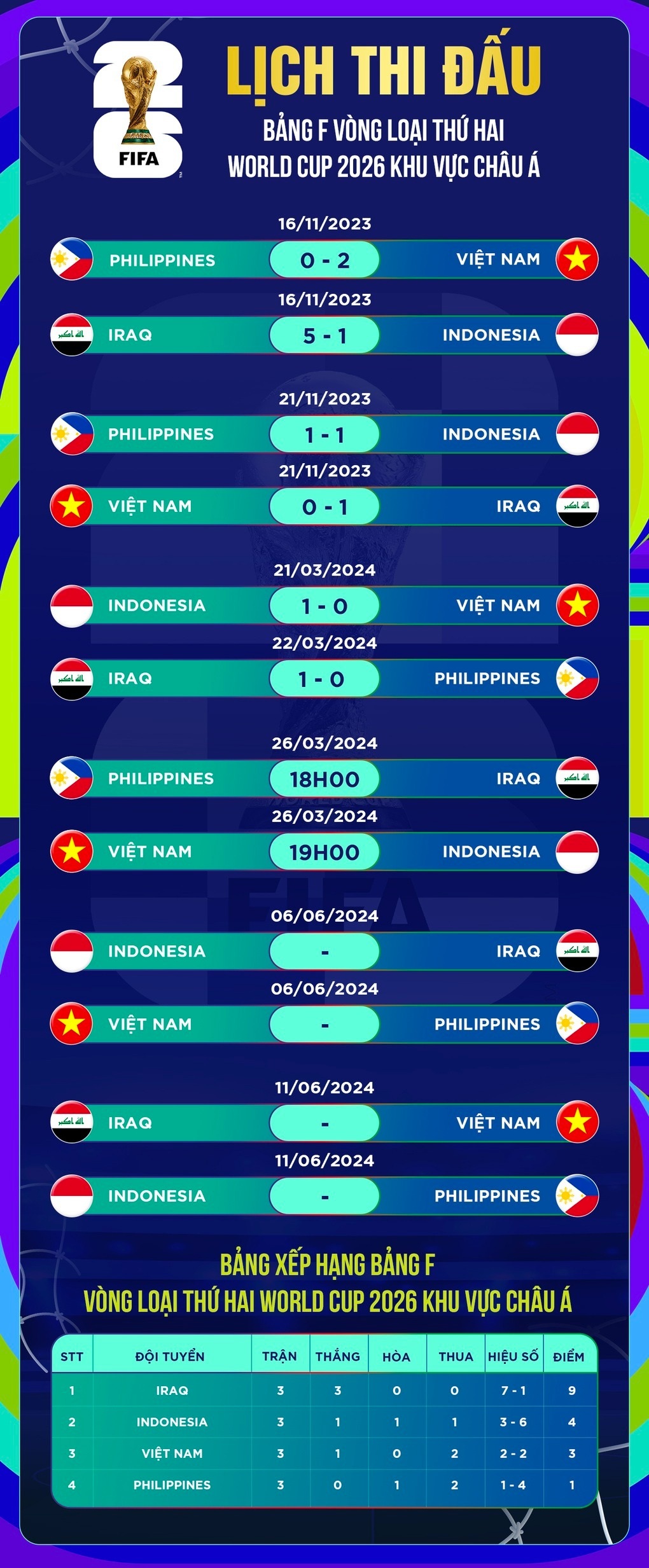 Indonesia được khuyên dùng toàn bộ cầu thủ nhập tịch đối đầu tuyển Việt Nam - 3