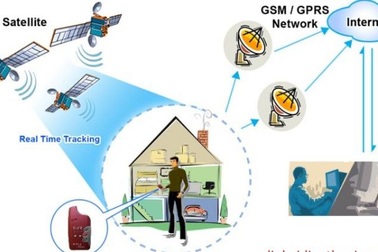 Bắt 3 tên cướp nhờ hệ thống định vị trên điện thoại di động