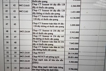 Áp giá viện phí mới cho bệnh nhân không có bảo hiểm y tế