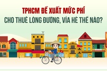 TPHCM đề xuất mức phí cho thuê lòng đường, vỉa hè như thế nào?