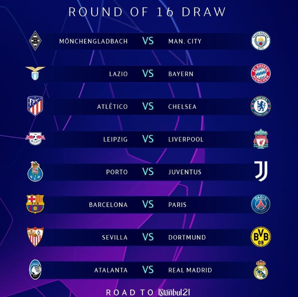 Barcelona đối đầu PSG ở vòng 1/8 Champions League - 1 Barcelona đối đầu PSG ở vòng 1/8 Champions League - 1