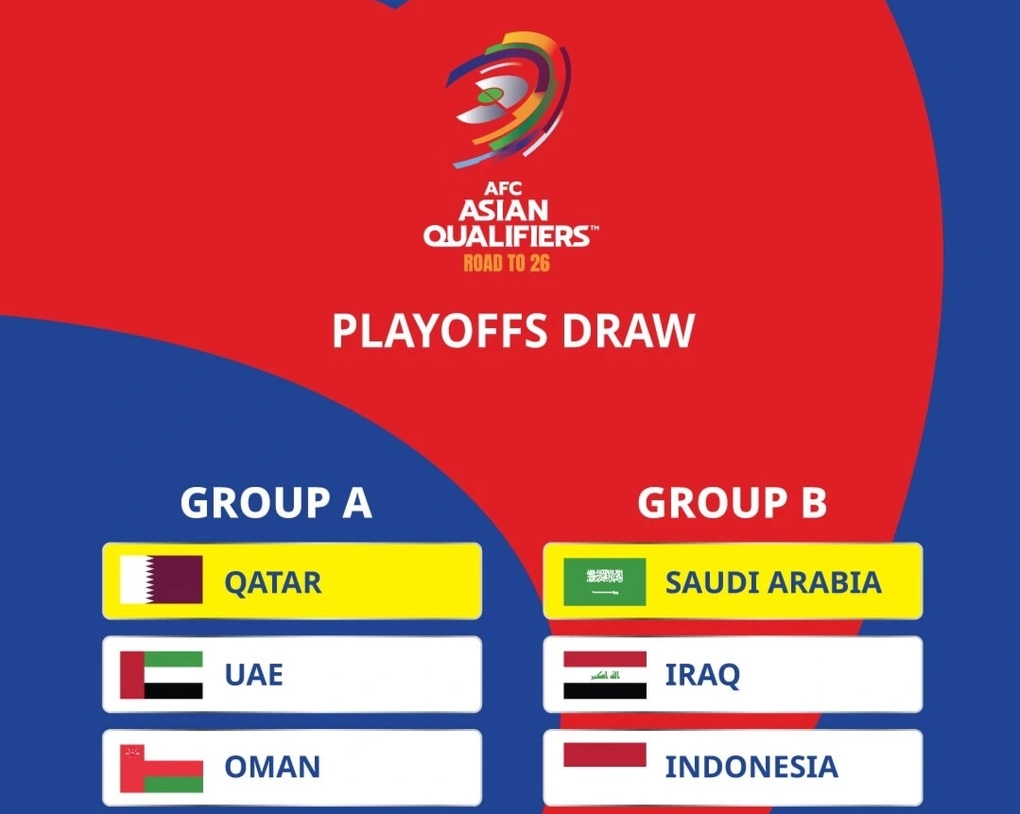 Báo Indonesia lo ngại đội nhà bị loại khỏi World Cup 2026 - 2 Báo Indonesia lo ngại đội nhà bị loại khỏi World Cup 2026 - 2
