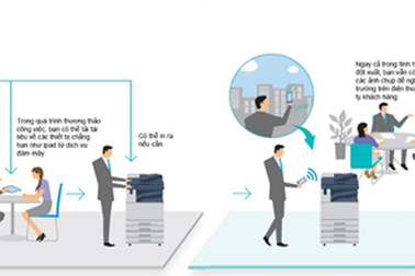 Fuji Xerox Việt Nam dẫn đầu thị phần trong 4 năm liên tục