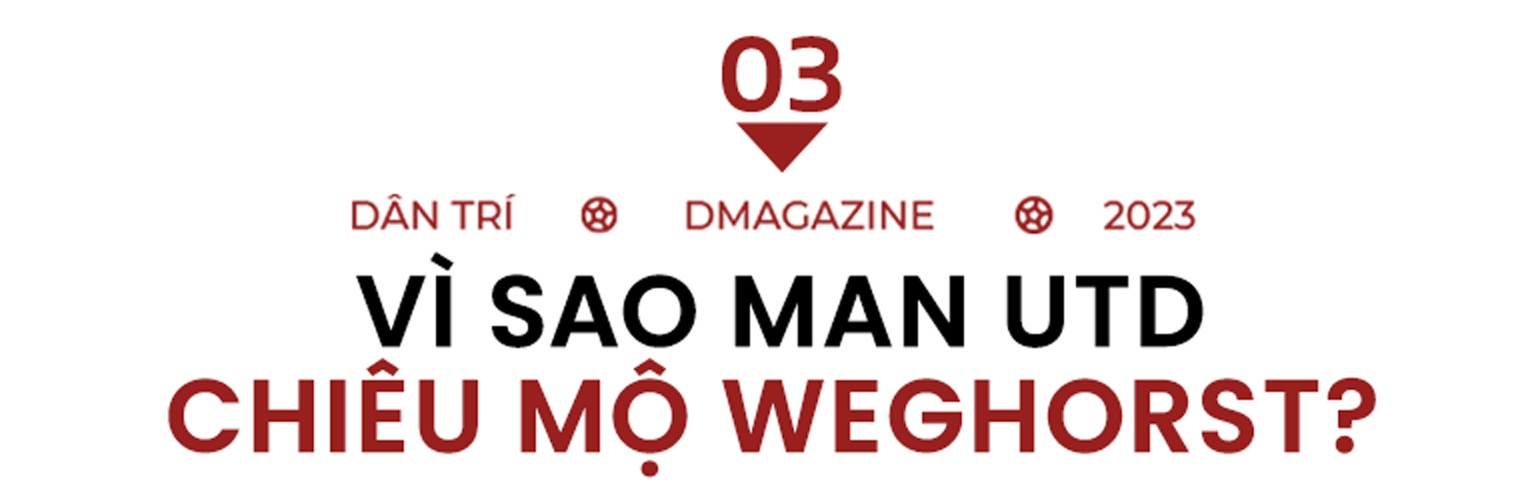 Wout Weghorst: Gã khổng lồ tinh tế và hành trình ngoạn mục đến Man Utd - 11 Wout Weghorst: Gã khổng lồ tinh tế và hành trình ngoạn mục đến Man Utd - 11
