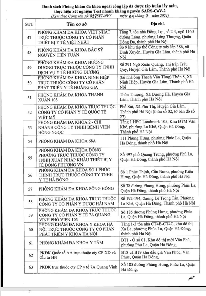 184 cơ sở ngoài công lập của Hà Nội thực hiện xét nghiệm SARS-CoV-2 - Ảnh 7.