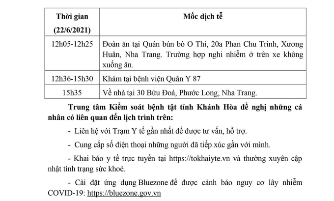 Khánh Hòa tìm người liên quan đến trường hợp nghi nhiễm COVID-19 - Ảnh 1.