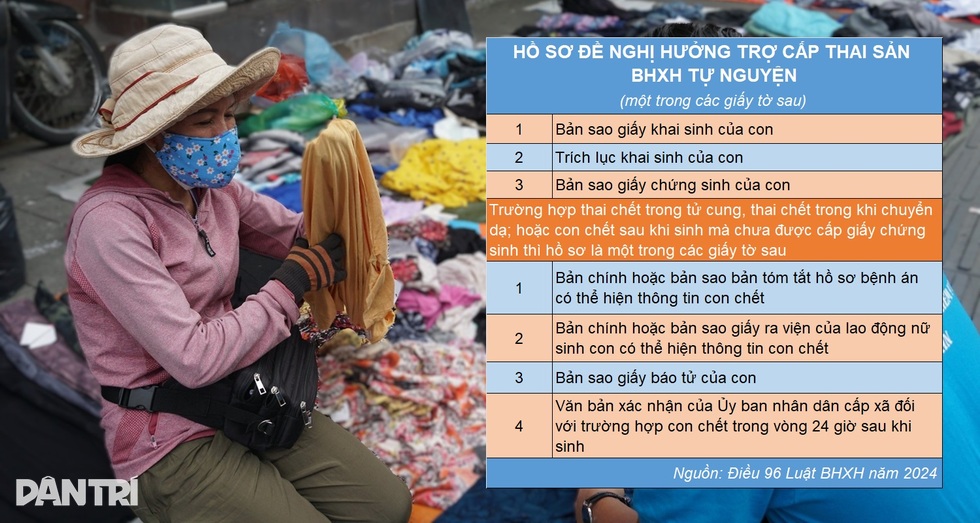 Bảo hiểm xã hội tự nguyện mới bổ sung loạt quyền lợi cho người dân - 3