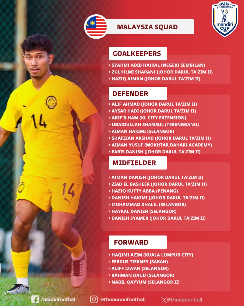 U23 Malaysia chốt danh sách dự giải Đông Nam Á, giữ lại cầu thủ nhập tịch - 2 U23 Malaysia chốt danh sách dự giải Đông Nam Á, giữ lại cầu thủ nhập tịch - 2