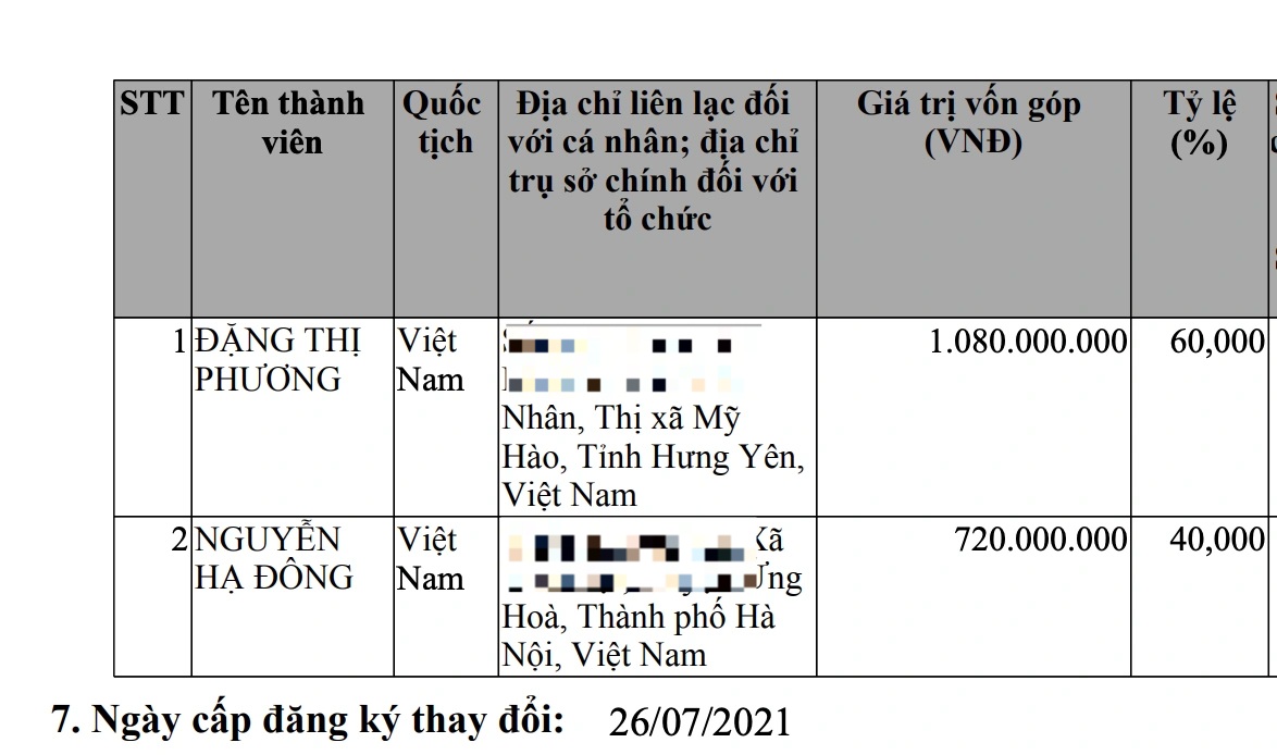 Hồ sơ doanh nghiệp bị nêu hô biến dầu chăn nuôi thành thực phẩm cho người - 2