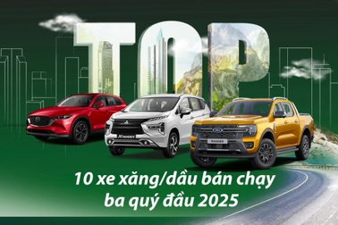 Loạt xe xăng/dầu bán chạy nhất ba quý đầu 2025: Ranger và Xpander chạy đua