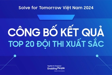 20 đội thi vào chung kết Solve For Tomorrow 2024