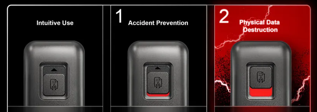 Ổ cứng di động tích hợp công tắc “tự hủy” để xóa bỏ dữ liệu - 2