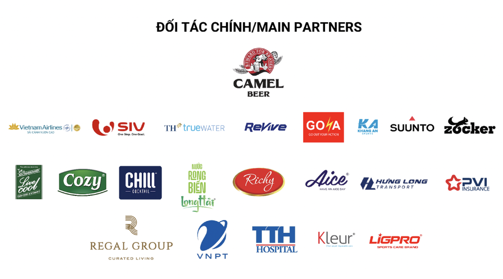 ផ្លូវប្រណាំងនៅ Quang Tri International Marathon 2025 - Camel Cup - ៥ Lộ trình thi đấu tại Quang Tri International Marathon 2025 - Camel Cup - 5