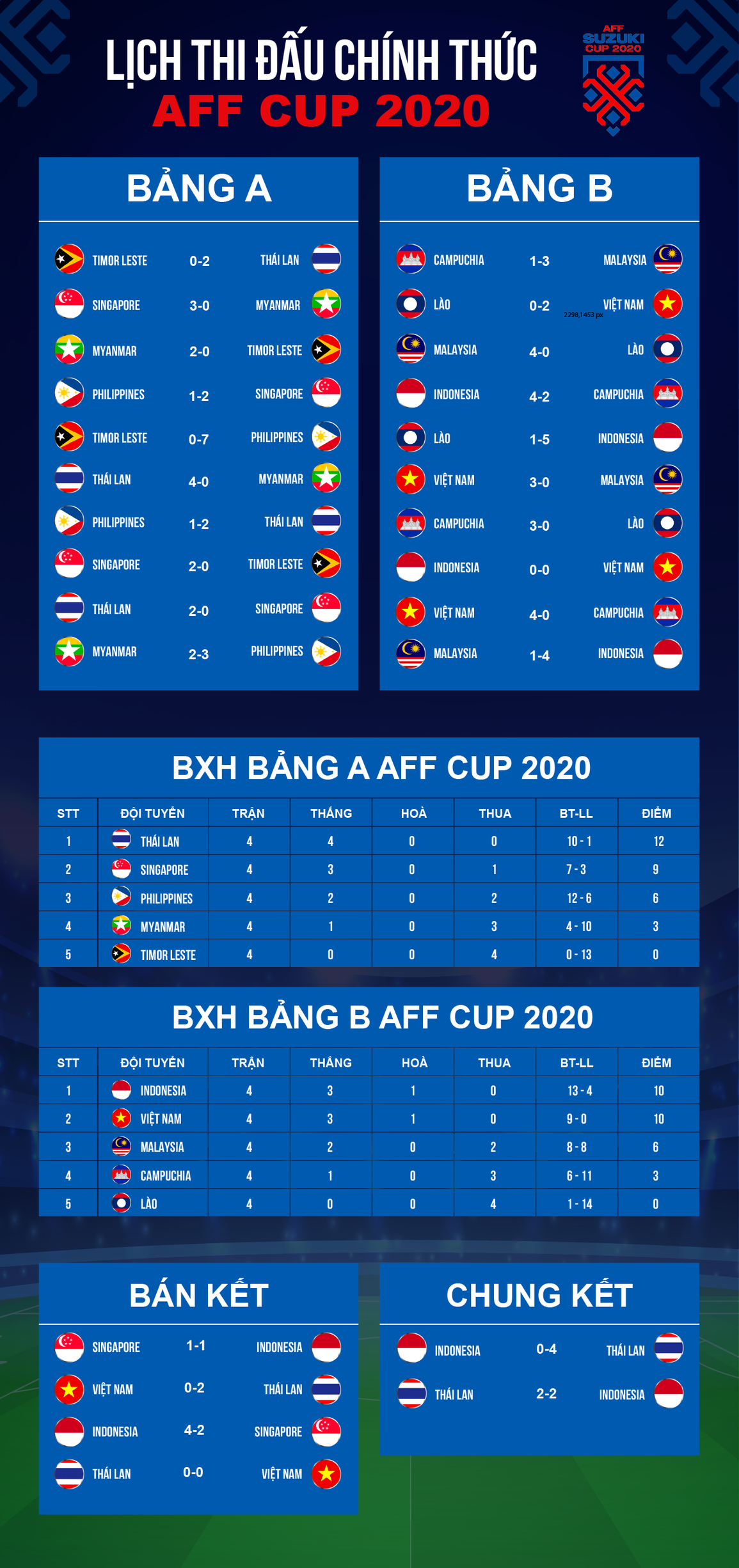 โค้ชมโน โพลกิ้ง ต่อสัญญากับทีมไทยอย่างเป็นทางการ - 3