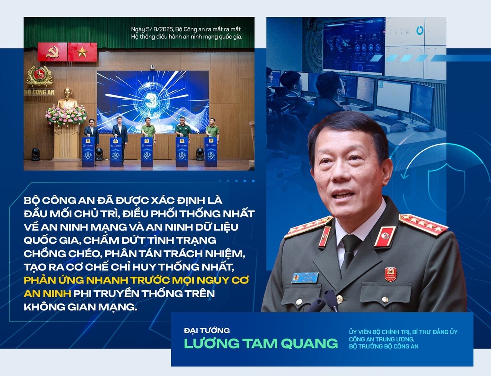 Bài 3: Dữ liệu dân cư - Hạ tầng gốc của nền kinh tế số - 9