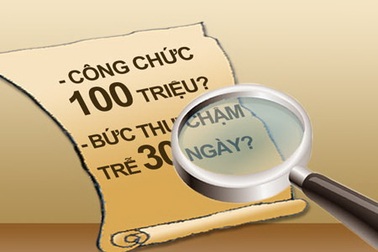 Hai câu hỏi xin gửi tới Bí thư Hà Nội